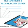 Universal Stylus Pen – Active Touch Screen Pen for iPad, Android, iPhone & Tablets