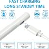 Universal Stylus Pen – Active Touch Screen Pen for iPad, Android, iPhone & Tablets