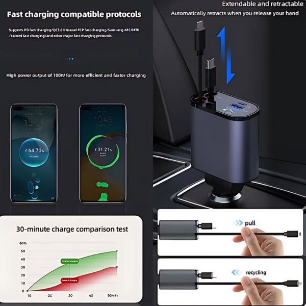 Super Fast Charging 4 in 1 Retractable Car Charger 180 Adjustable USB Car Charger Adapter With Display