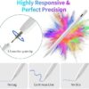 Universal Stylus Pen – Active Touch Screen Pen for iPad, Android, iPhone & Tablets